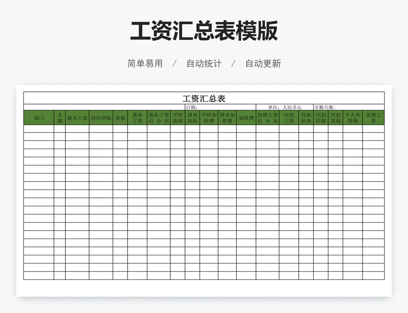 工资汇总表模版