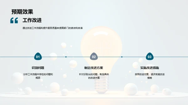 医保部门：挑战与创新