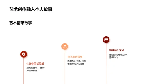春节艺术的传承之旅