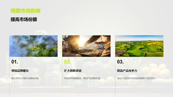 绿色农产品营销策略