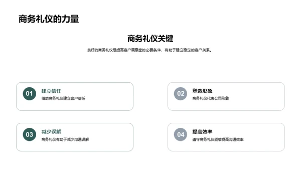 商务礼仪与财务顾问