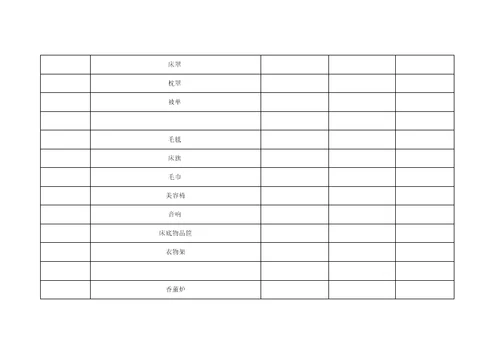 美容院开业物料采购清单