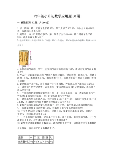 六年级小升初数学应用题50道精品【易错题】.docx