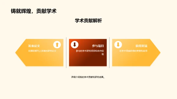 学术之路：寻求卓越