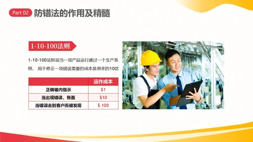防错管理培训防错管理办法安全生产培训PPT课件其他管理