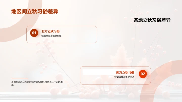 立秋营销策划深度解析