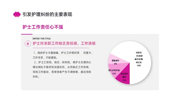 红色简约商务护理风险管理培训PPT课件