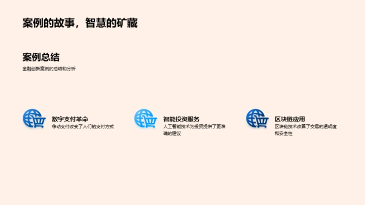 金融创新驱动力