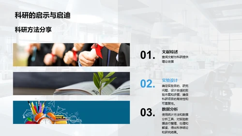 科研之旅