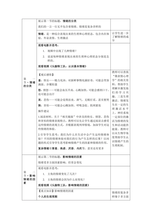 【核心素养目标】4.1 青春的情绪 教学设计（表格式）