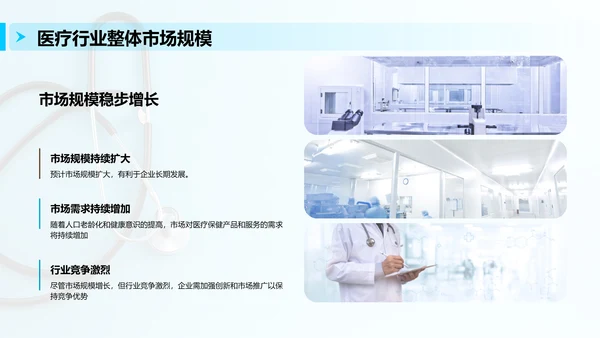 蓝色商务现代医疗保健行业年终总结PPT模板