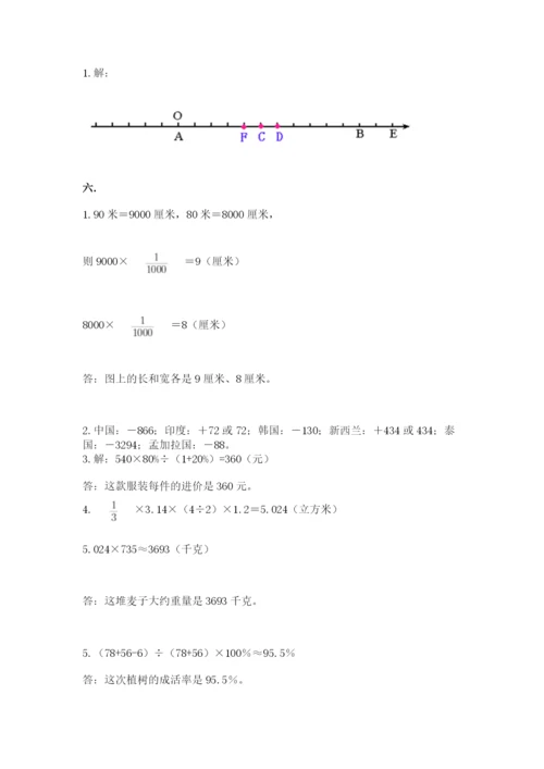 小学六年级数学摸底考试题附答案（达标题）.docx