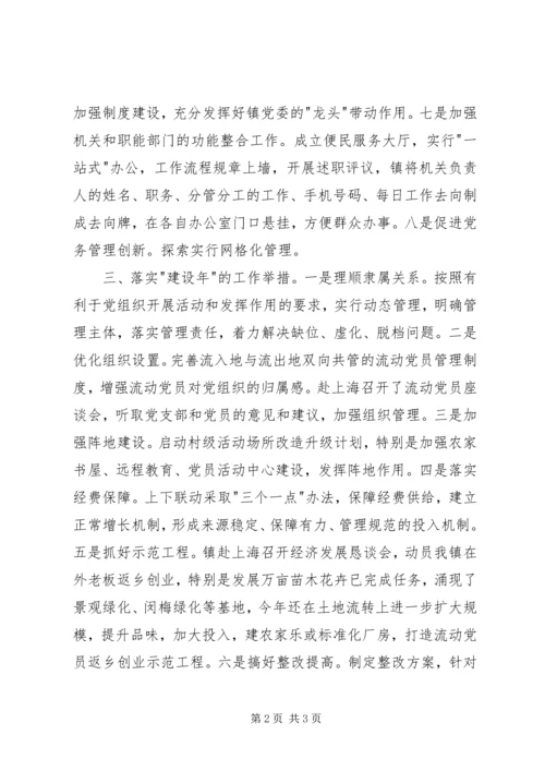 基层组织建设年活动心得体会.docx