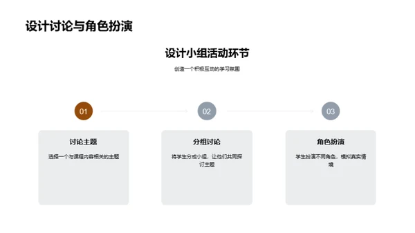 互动教学深度解析