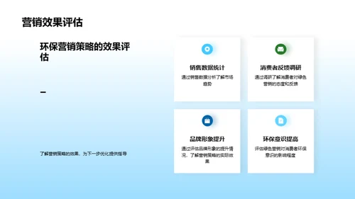 绿色品牌力量