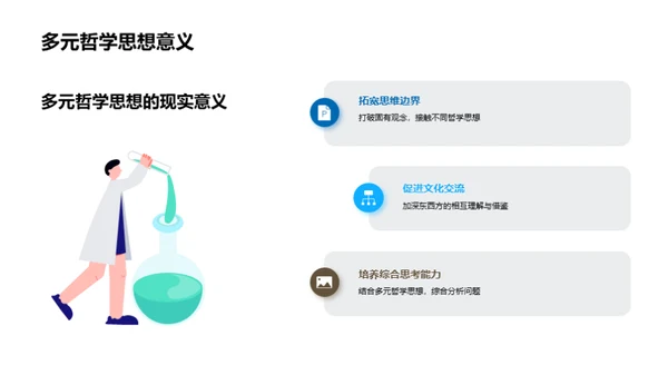 探索哲学的碰撞融合