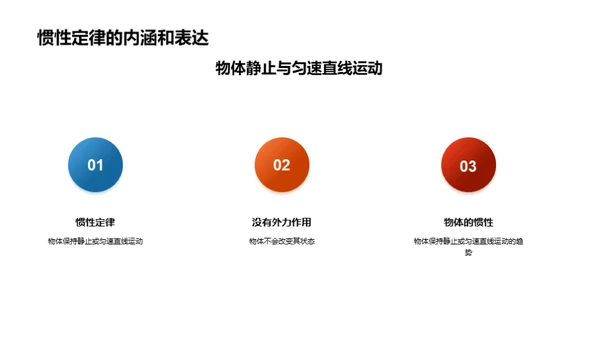 牛顿定律的探索之旅