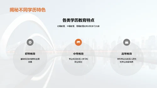 学历教育的力量