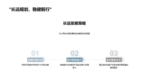 科技数码驱动力