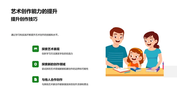 艺术创作开题答辩PPT模板