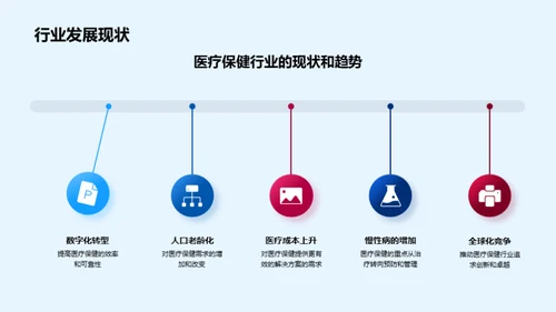 医疗保健新时代