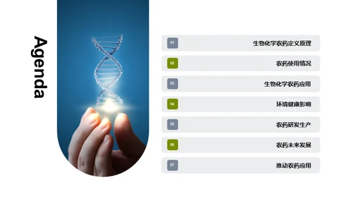 生物化学农药：未来之路