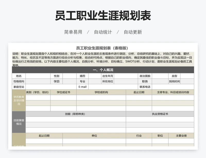 员工职业生涯规划表