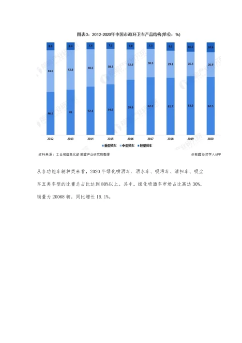 中国环卫车行业市场需求现状及竞争格局分析-环卫车销量保持高增长态势.docx