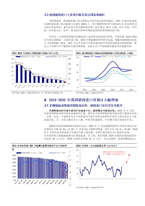 农业行业专题报告：猪肉进口能够弥补我国产需缺口