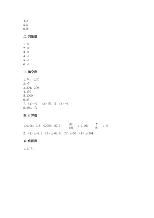 都兰县六年级下册数学期末测试卷（实用）.docx
