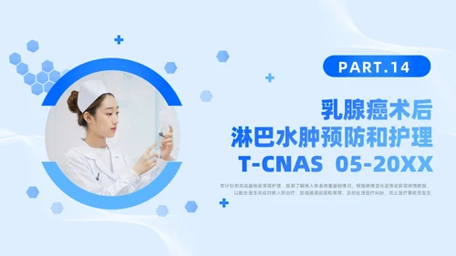 蓝色简约风护理团体标准护理团体标准解读课件团队