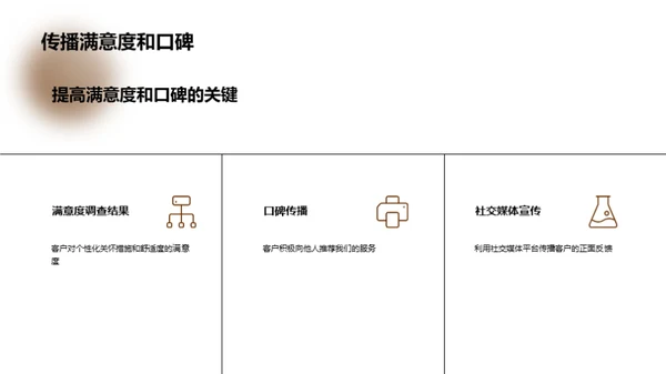 宠物寄养：关怀到位