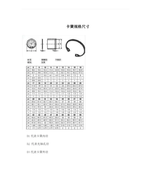 卡簧规格尺寸.docx