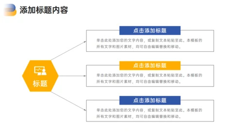 公司管理岗位竞聘通用PPT模板