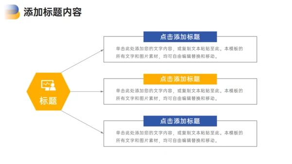 公司管理岗位竞聘通用PPT模板