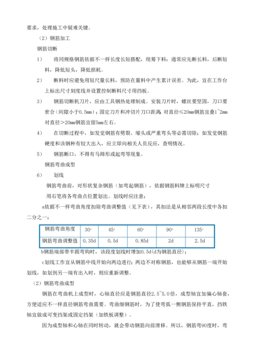 地连墙导墙专项综合标准施工专业方案.docx