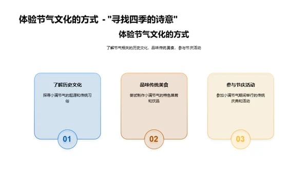 小满饮食的健康文化