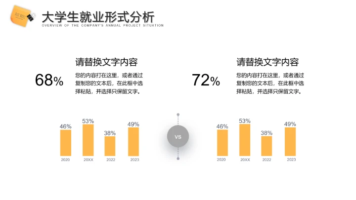 大学生职业生涯规划通用PPT