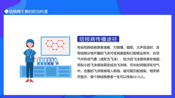 世界防治结核病日，呼吸科肺结核PPT模板