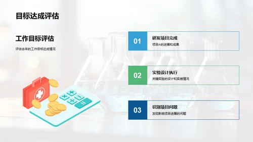 生物医疗化学之路