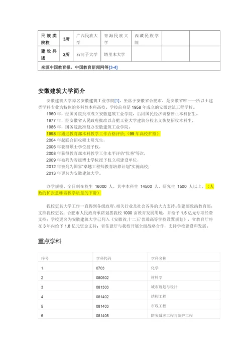 “211”及“985”及“小211”高校名单.docx