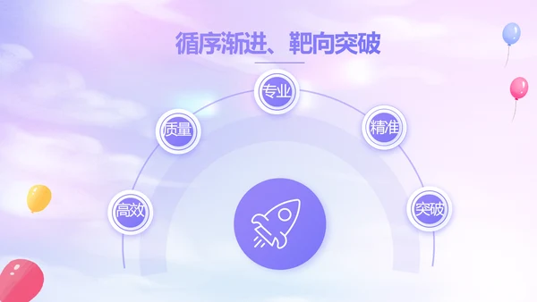 紫色唯美毕业典礼通用PPT