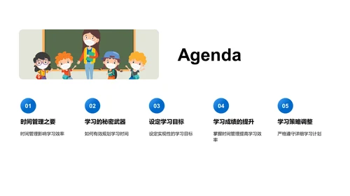 时间管理学习指导PPT模板