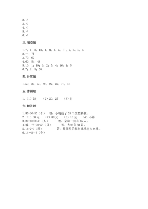 人教版一年级下册数学期末测试卷精品【考试直接用】.docx