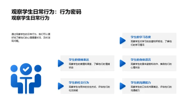 心理启航：二年级学生指南