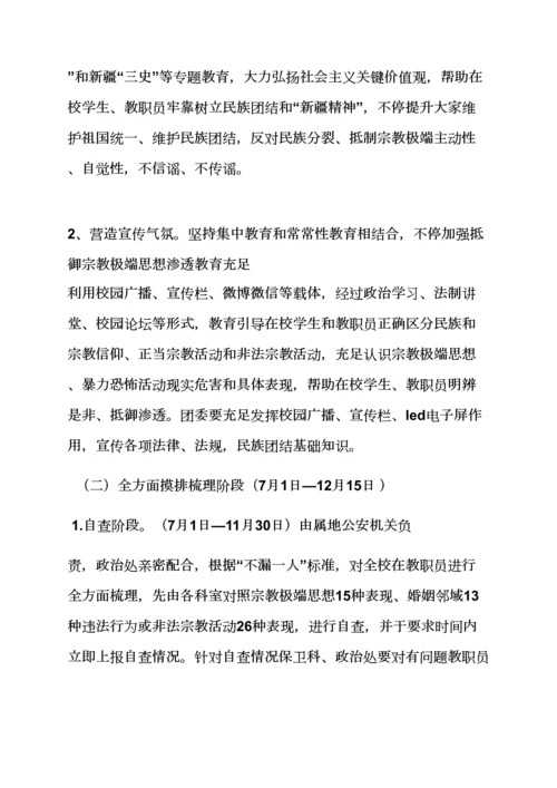 活动专项方案之社区去极端化工作专项方案.docx