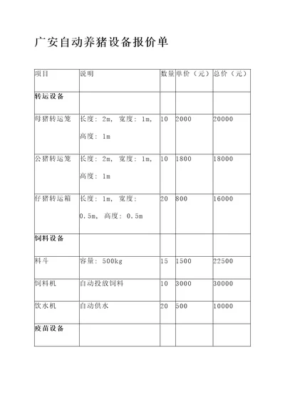 广安自动养猪设备报价单