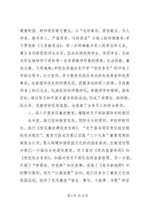 学院党风廉政建设自查报告.docx