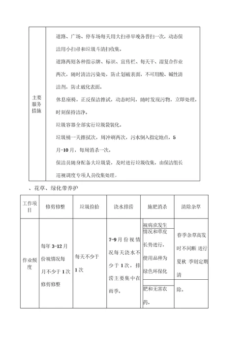 景区物业保洁服务工作流程与质量标准