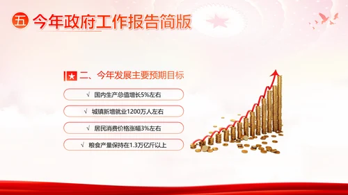 全国两会精神两会常识两会看点两会政府工作报告PPT